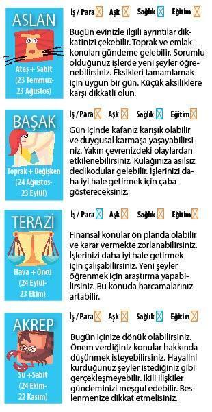 Dayanıklı olmalıyız