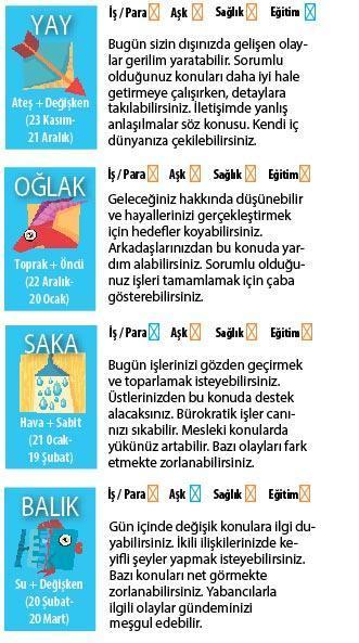 Dayanıklı olmalıyız