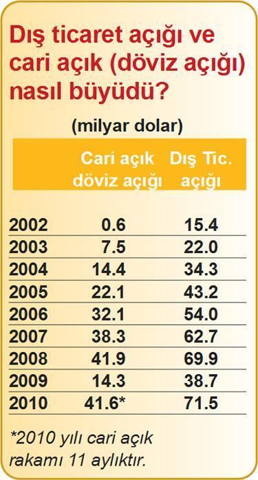 Tedbirin zamanıdır