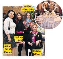 SOFRALARA BAHAR GELDİ