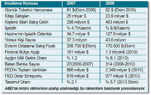 Süper elit dâhiler geliyor
