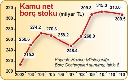 Yunanlılara “Sat” diyorlar (...biz sattık da ne oldi)