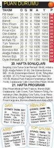 PANAROMA