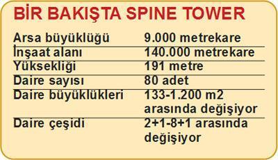 METRO’NUN KAPALI 3 ÇARŞISI TEMMUZDA KAPIYI AÇACAK