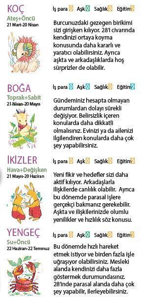 Bu hafta size ne getirecek