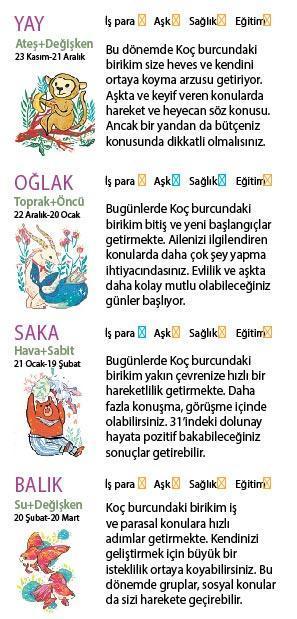 Bu hafta size ne getirecek