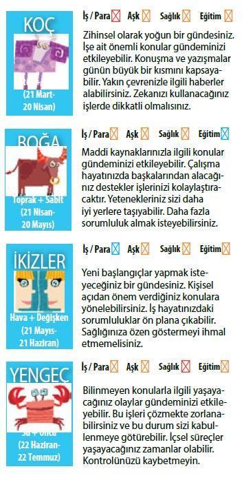 Merkür geri döndü