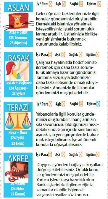 Merkür geri döndü