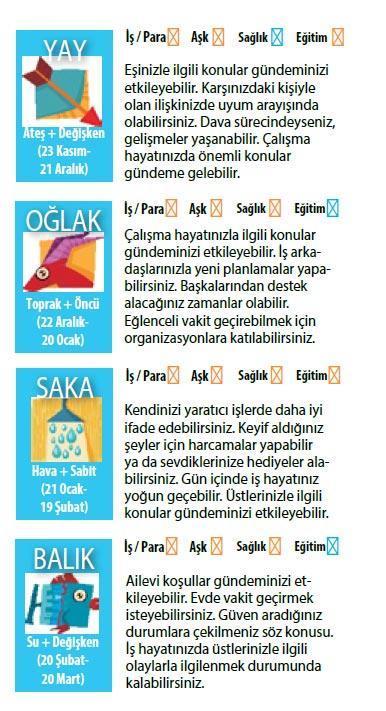 Merkür geri döndü
