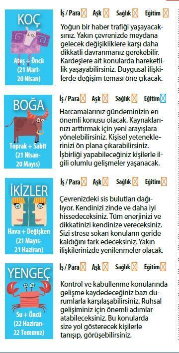 Hareketli bir gündeyiz