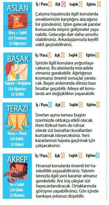 Hareketli bir gündeyiz