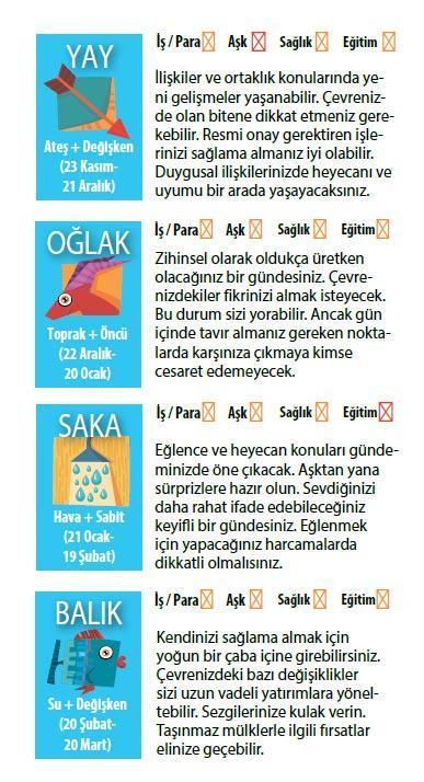 Hareketli bir gündeyiz