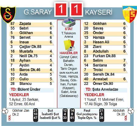 ÇOCUKLAR DUYMASIN