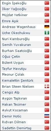 Güven Sazak vefat etti