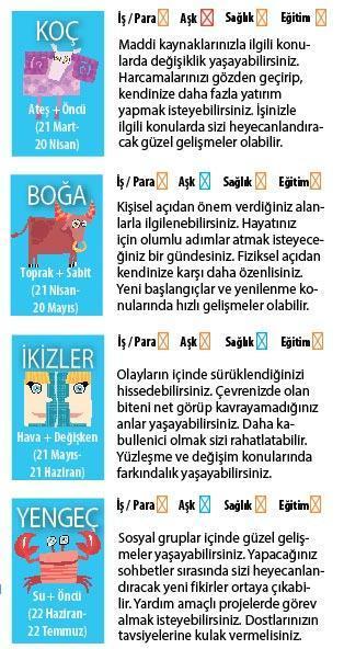 HAREKET VE İLERLEME VAR