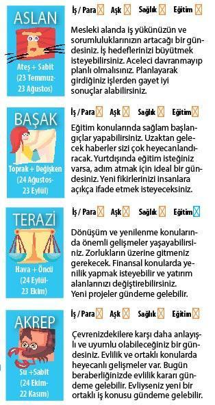 HAREKET VE İLERLEME VAR