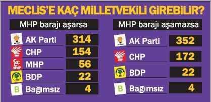 Milliyet
