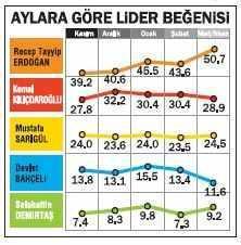 Milliyet