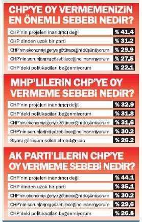 Milliyet