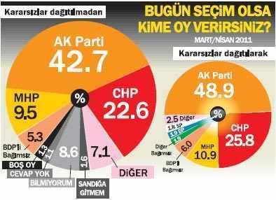 Milliyet