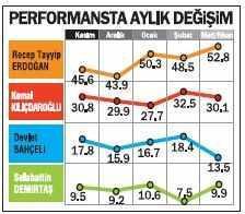 Milliyet