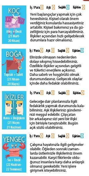 BUGÜN CESUR DAVRANABİLİRİZ