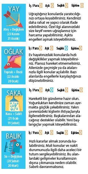 BUGÜN CESUR DAVRANABİLİRİZ