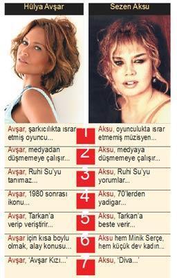 HiKAYEMiZ ÖMRÜMÜZDEN UZUN