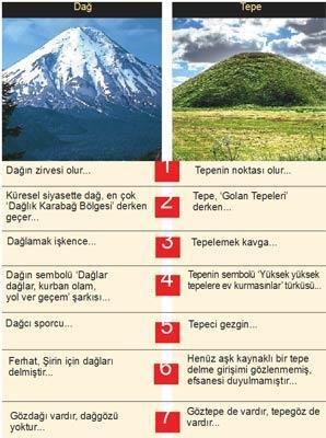 HEM SEV HEM TERK ET