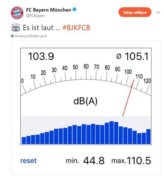 Bayern Münih: Gürültü çok yüksek