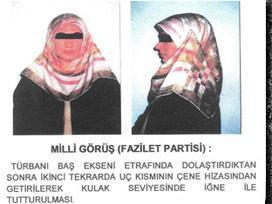 Askeri Savcılık raporu: Hangi cemaatteki kadın nasıl giyinir
