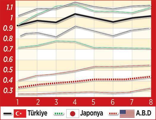 Jackson Hole’da enflasyon dersleri