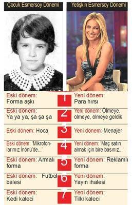 AH KEŞKEM