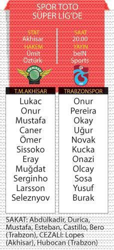 Trabzon’da çifte hesap