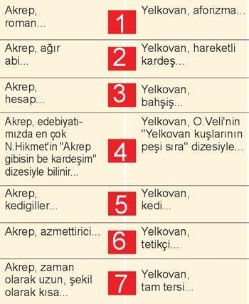 TEK KALSAM DA
