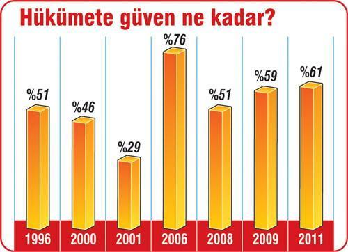 Dört kişiden biri şortlu komşu kızı istemiyor