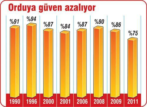 Dört kişiden biri şortlu komşu kızı istemiyor