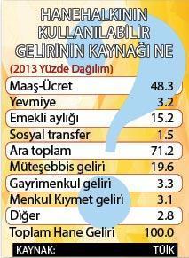 7.5 milyonumuz Bangladeşli 7.5 milyonumuz İsviçreli