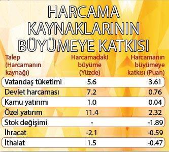 7.5 milyonumuz Bangladeşli 7.5 milyonumuz İsviçreli