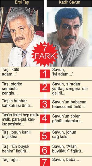 ÖNÜMÜZ RAMAZAN