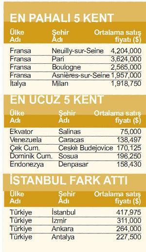 Mahkeme satışı onayladı 2B’ye farklı tarife geliyor