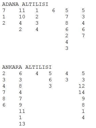 Sezarın hakkı Sezara