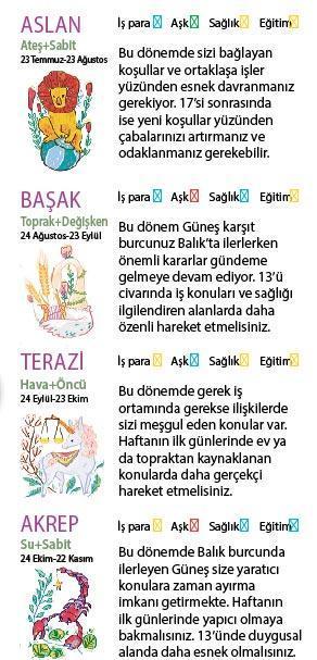 Bu hafta size ne getirecek