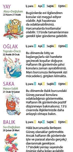 Bu hafta size ne getirecek