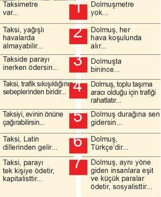 TÜRKiYE NiÇiN HUZURSUZ