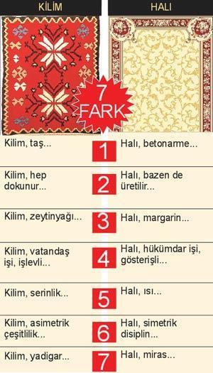 Bi SANiYE