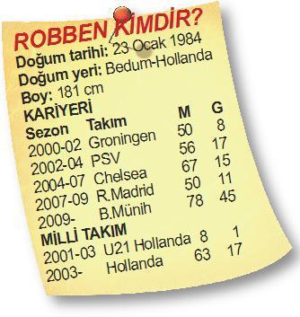 ‘ROBBEN’İ BİZE VERİN’