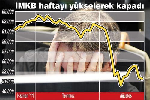 ALTIN 2.000 DOLARA ÇOK YAKIN