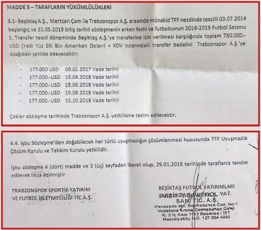 Beşiktaş Mertcan Çamı 40 gün önce transfer etmiş Belgesi...