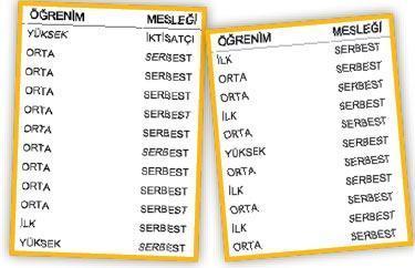 Milliyet